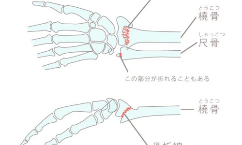 生物治疗和化疗的区别-化疗与生物治疗的区别网-分享生物治疗和化疗的区别，化疗与生物治疗的区别在哪知识库